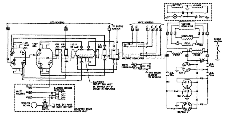 Page D Diagram and Parts List for 8877-1 L5000E Briggs and Stratton Generator
